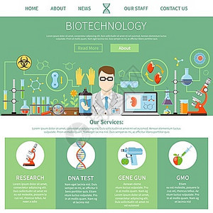 生物技術新紀元 探索基因工程與人類克隆的未來
