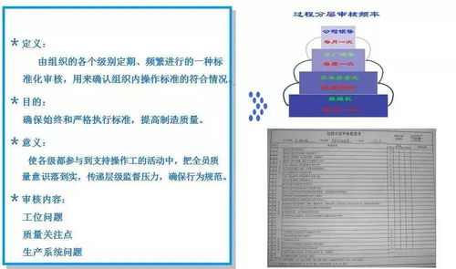 異常頻發(fā)的工廠如何管理？數(shù)字化工廠的干貨答疑